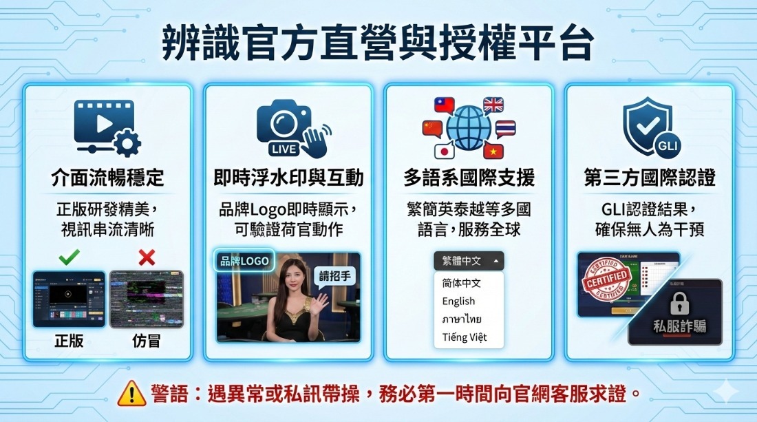 揭露百家樂代操騙局！老師帶領穩贏？小心這5種常見的線上百家樂詐騙手法