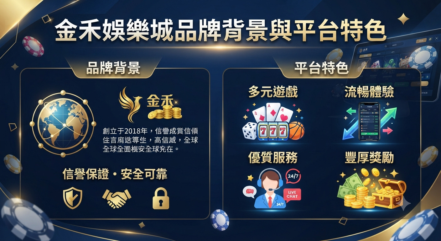 這是一張以「金禾娛樂城品牌背景與平台特色」為主題的宣傳圖片。 畫面採用深藍與金色調設計，並以繁體中文清楚呈現了品牌背景與平台的核心特色。